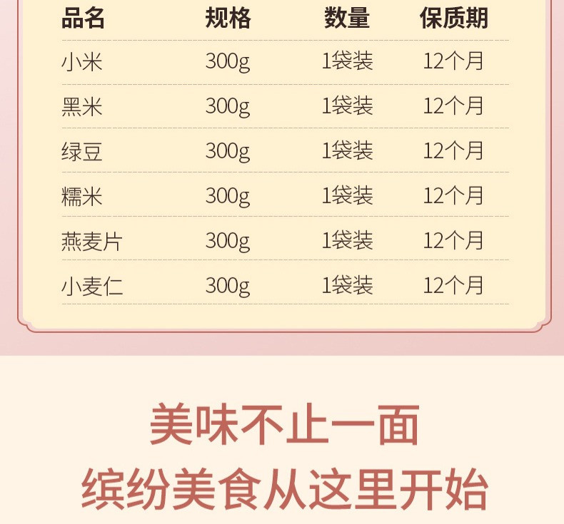 【上海邮政】 塞翁福 粮谷物语礼盒89型1800g