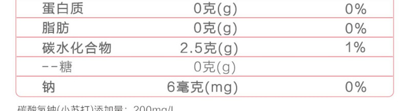  【上海邮政】 农夫山泉 苏打水410ml*15瓶