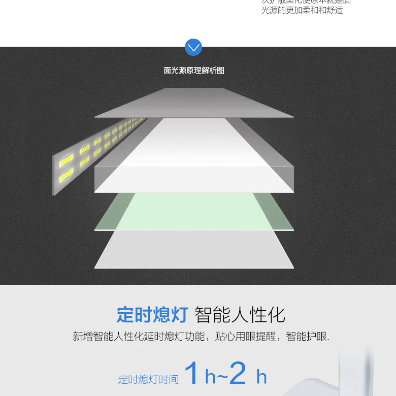 荣事达炫丽LED四档调控、定时护眼灯RS-L86S