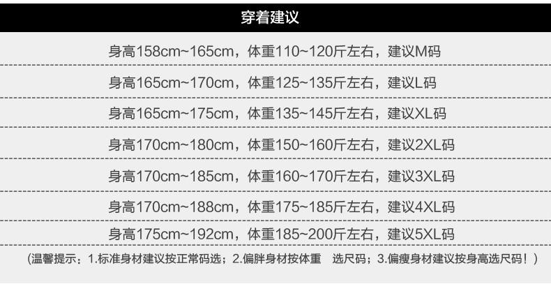 壹恺 羽绒服男加厚脱卸帽 男士韩版修身加绒外套连帽貉子毛休闲潮 15465