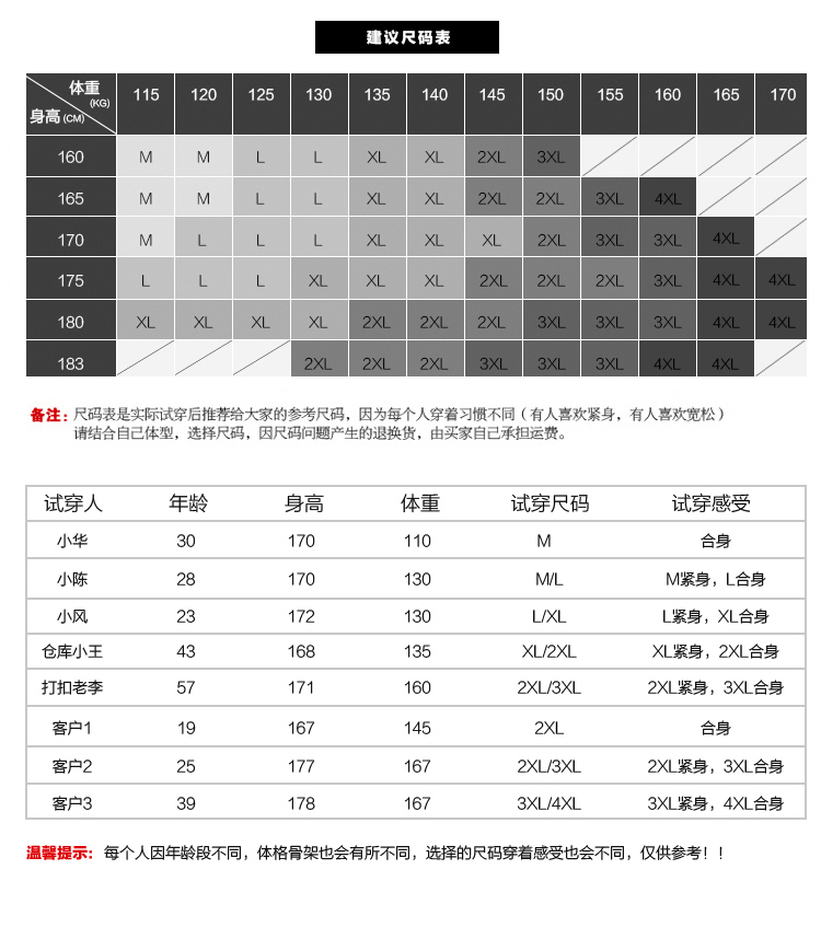 壹恺/y.kay春季男士韩版修身休闲夹克外套  春秋薄款外套 男装外套潮HX8803