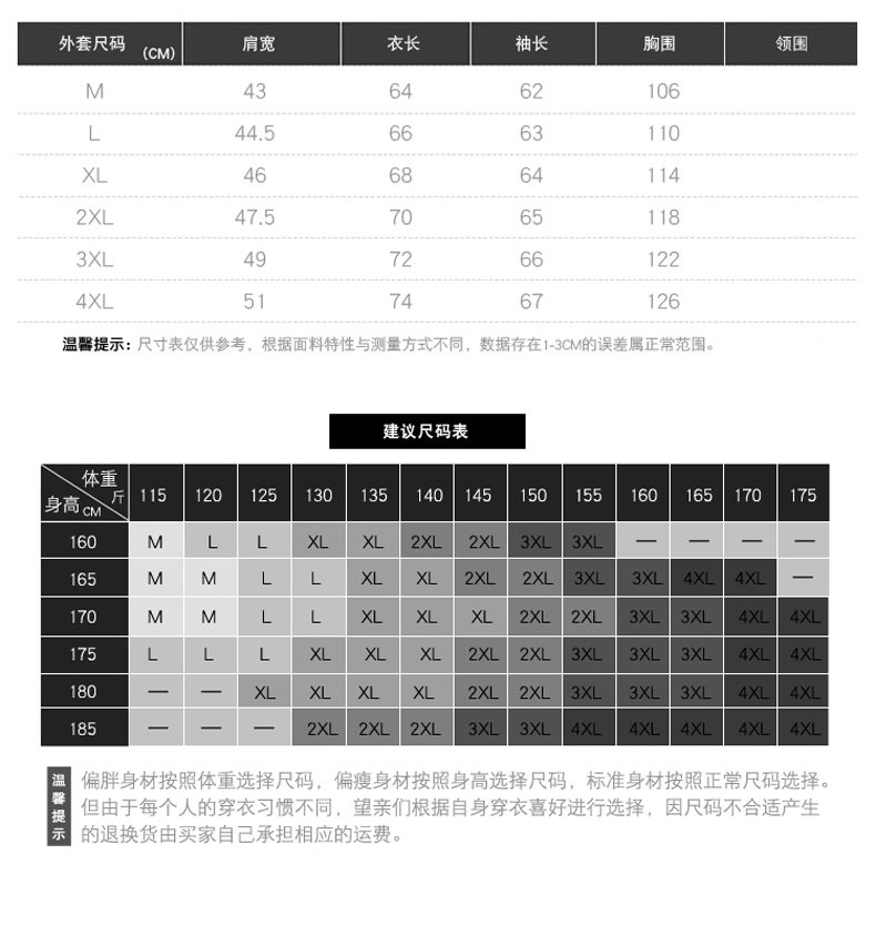 壹恺/2017秋冬新款男士加绒夹克 韩版休闲运动外套9088