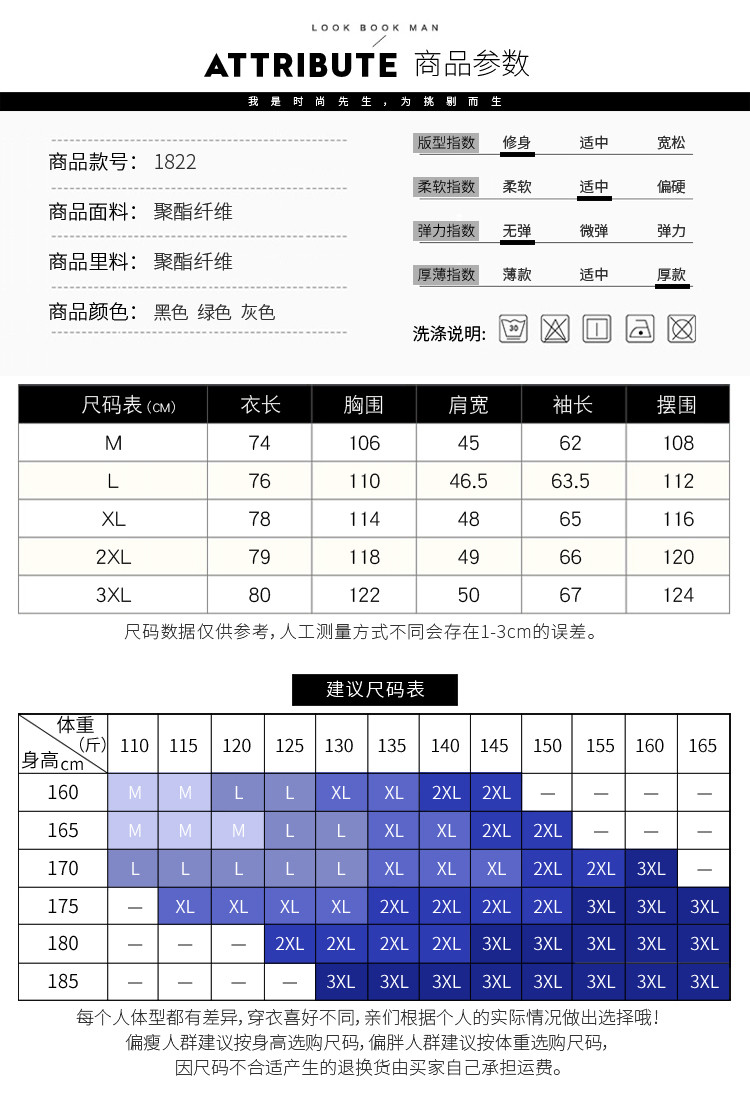 壹恺/y.kay 冬季棉衣男士韩版冬装中长款加厚外套连帽棉袄子男装毛领棉服HX1822