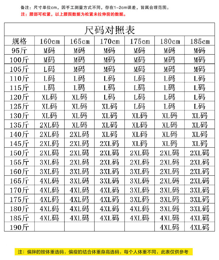 壹恺 裤子男韩版潮流男士休闲裤春季宽松运动裤九分束脚潮牌工装裤 NS72903