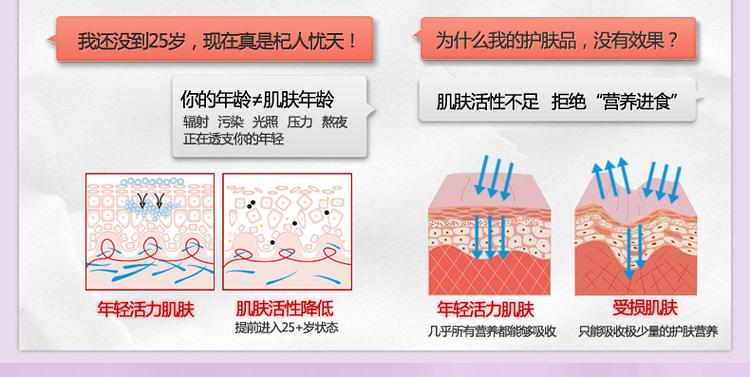 凯伊秀燕窝滋养胶原白面膜贴6片送30g祛角质锁水保湿