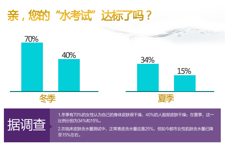 凯伊秀燕窝滋养胶原蛋白机能水100ml补水保湿柔肤水改善提亮肤色化妆水爽肤水