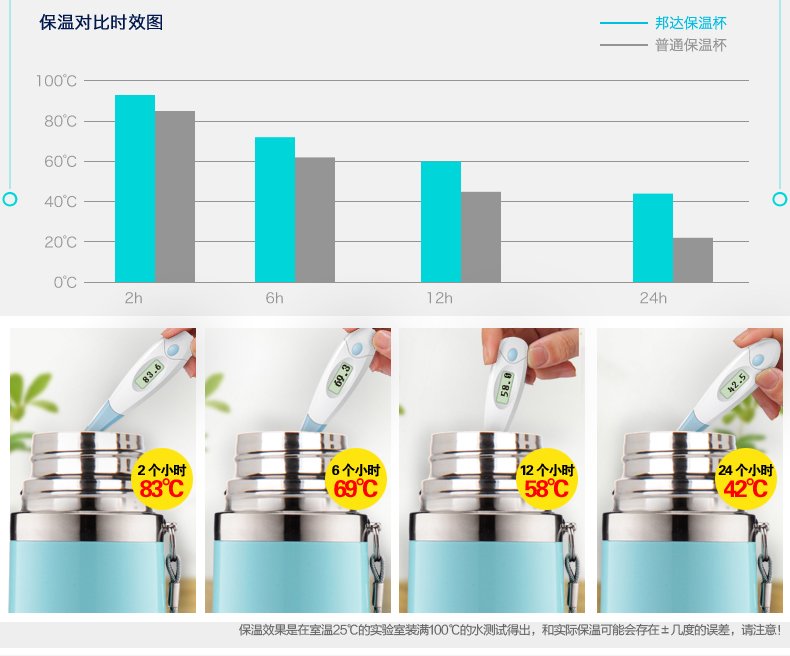 QDH 邦达 LKZ-50J缤纷不锈钢高真空子弹头礼品保温杯 500ML