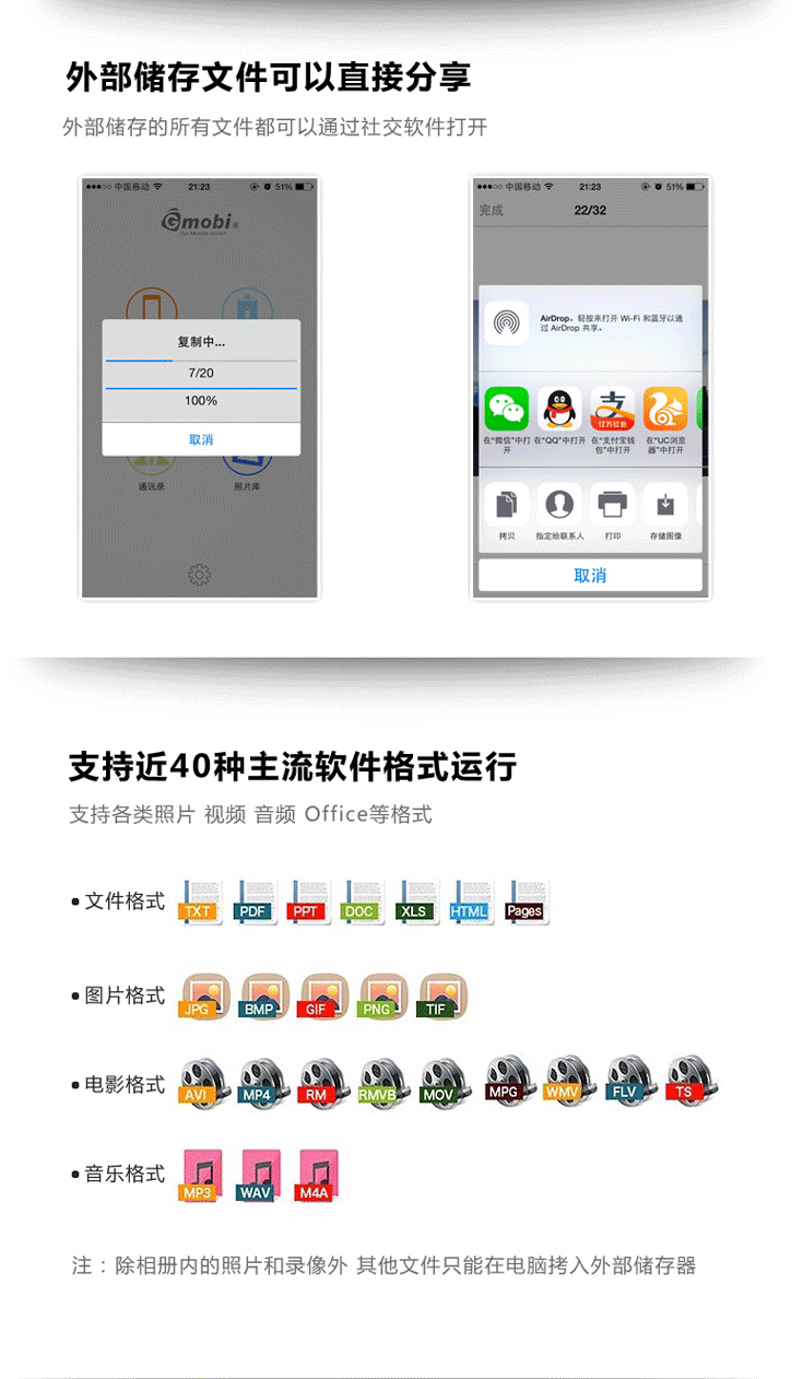 苹果手机U盘iphone6s电脑三用U盘ipad扩容器安卓OTG优盘