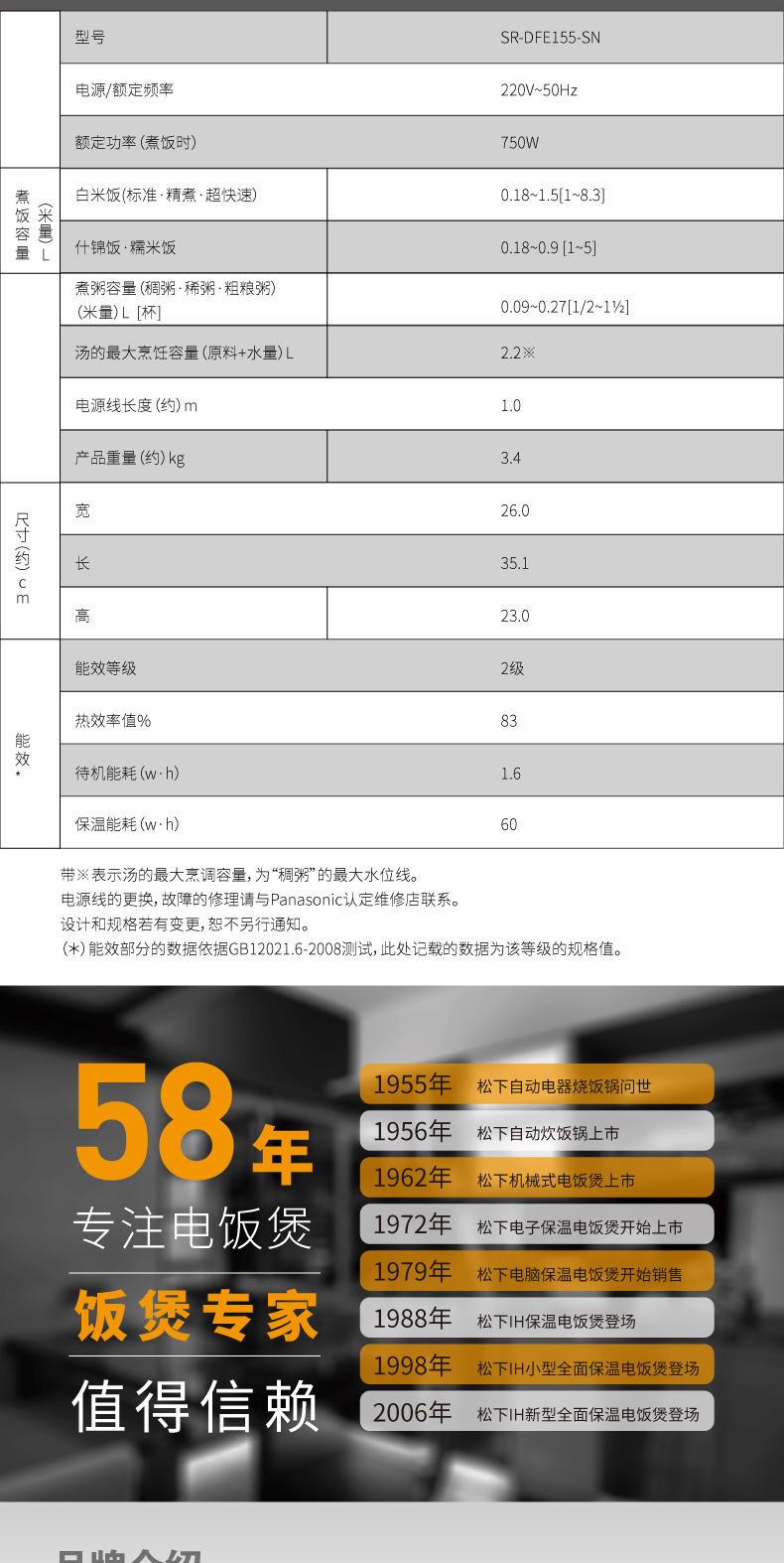 【东阳】松下(Panasonic)电饭煲SR-DFE155-SN 15个装 结算专用链接