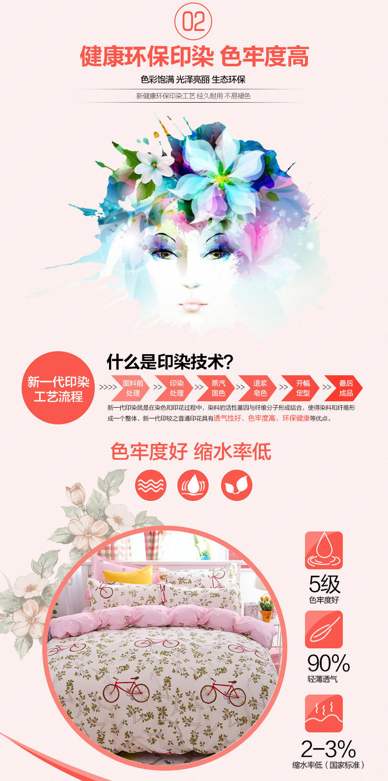 MF床上用品四件套专版花型 春夏四件套 AB版印花四件套(200*230)-辣木