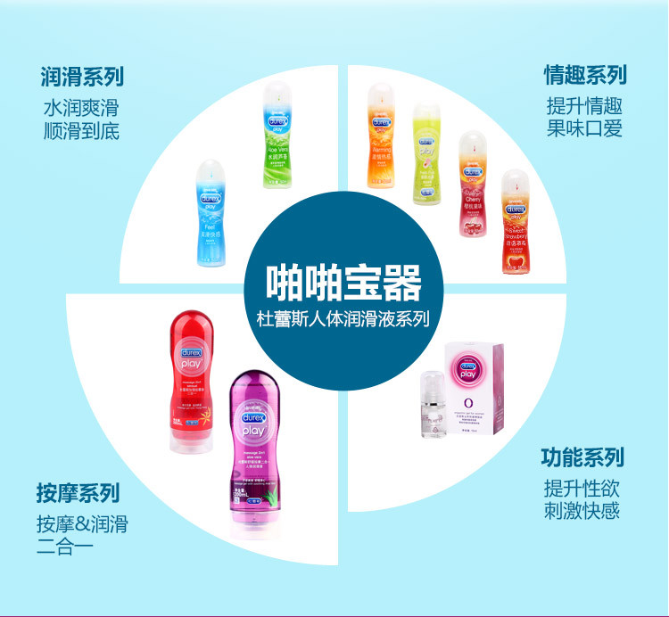 杜蕾斯 Durex 润滑液润滑剂润滑油 舒缓按摩油200ml