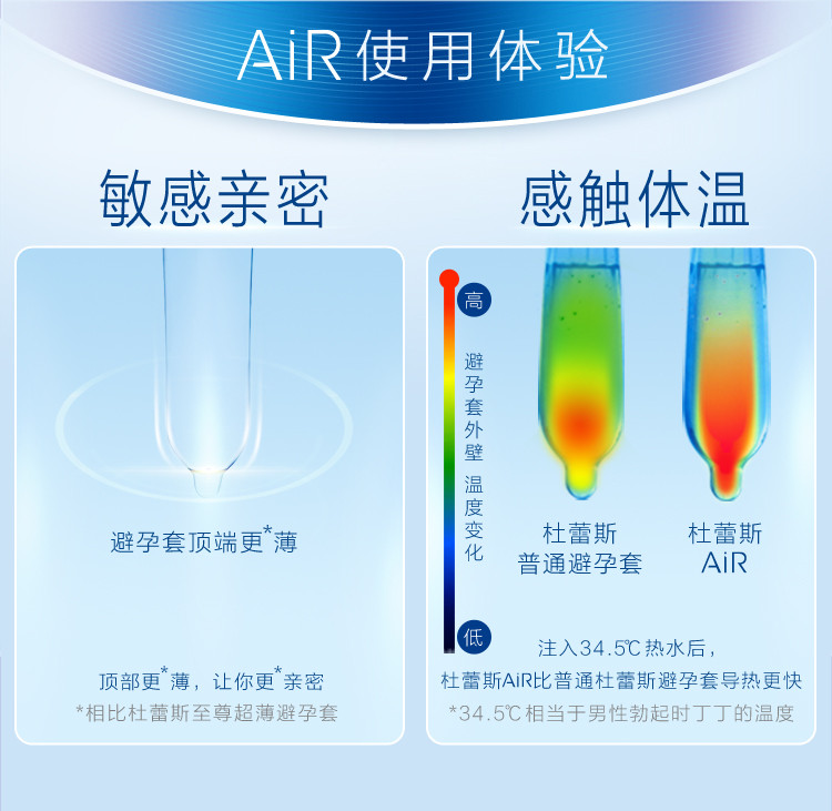 杜蕾斯 Durex 避孕套 安全套 空气套 AiR 至薄幻隐装 16只装