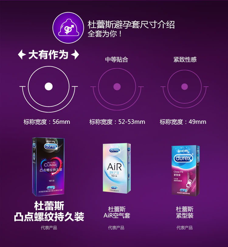 杜蕾斯 Durex 避孕套 安全套 凸点螺纹持久装 12只装