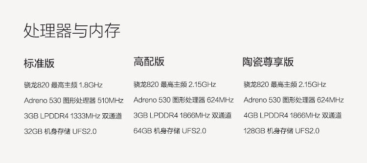 【赠送手机指环支架】小米（MI）小米5 全网通4G手机  32GB 指纹识别技术 双卡多模