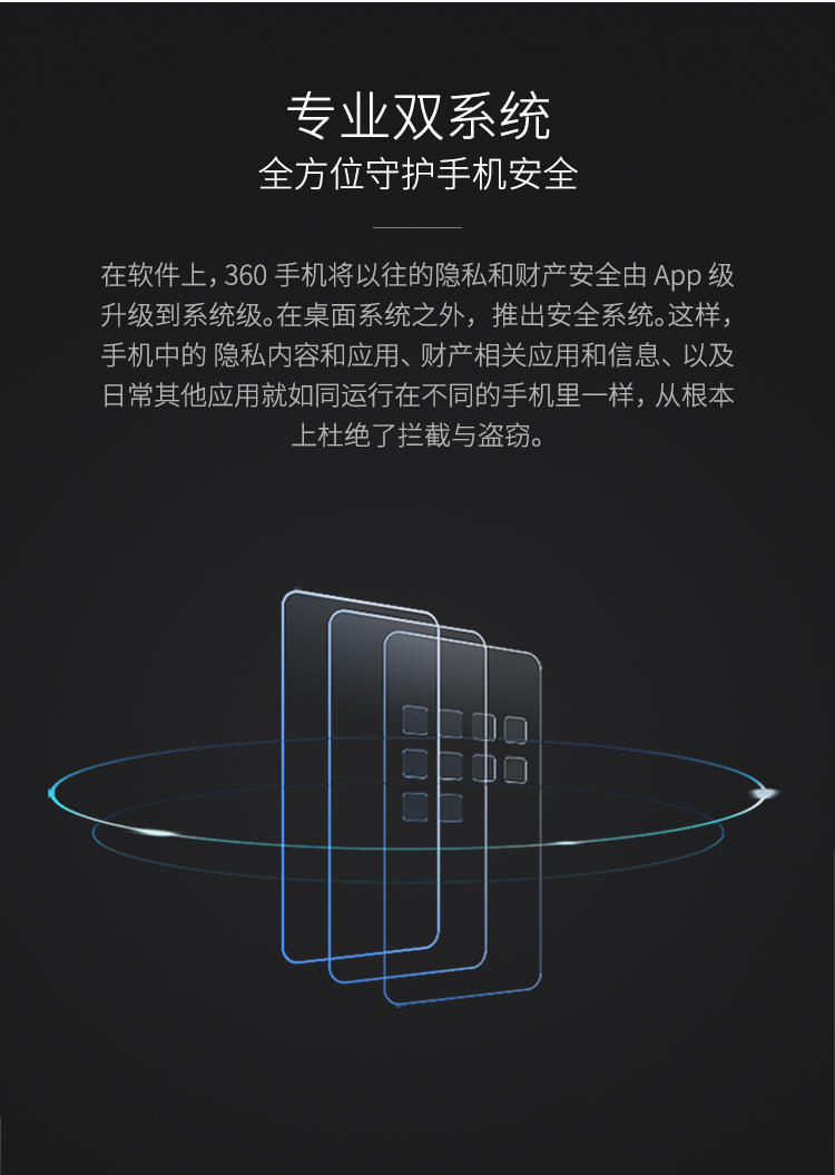 360 Q5 Plus 4G手机(6G +128G）行政版全网通 送：爱易思车载支架+移动电源