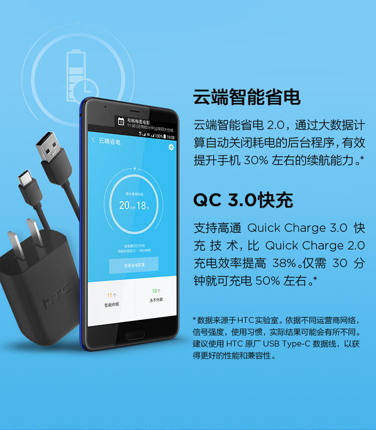 HTC U Ultra 移动联通电信全网通 双卡双待 64G