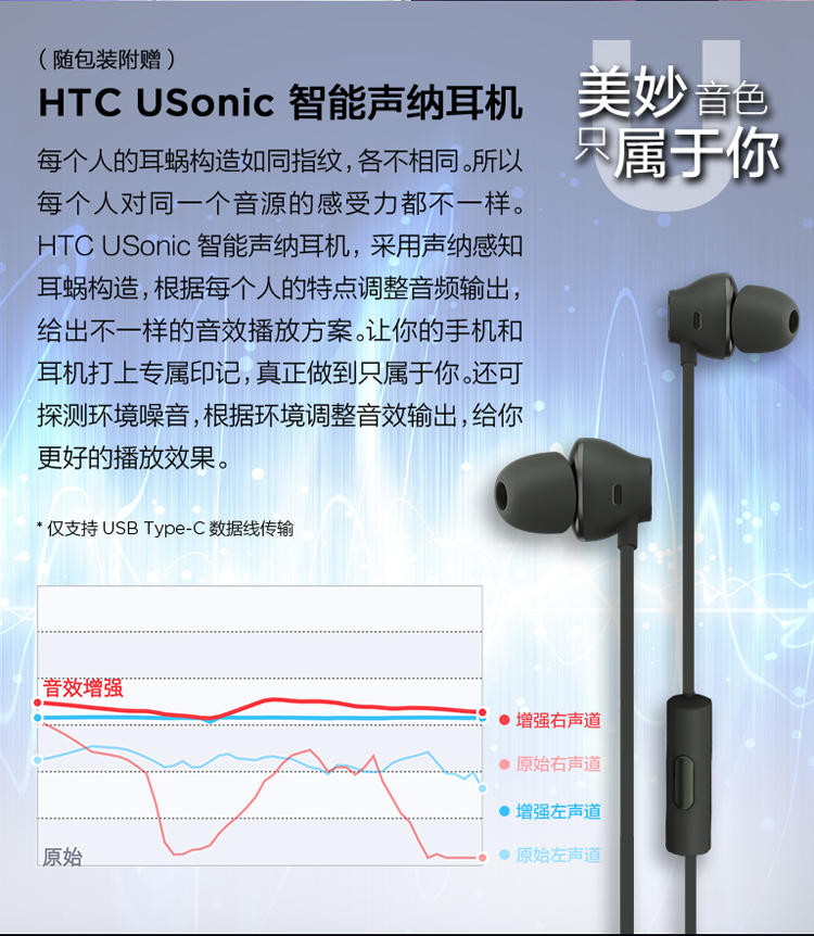 HTC U Ultra 移动联通电信全网通 双卡双待 64G