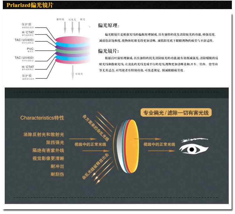 太阳镜 男士 时尚偏光金属驾驶墨镜 经典复古太阳眼镜