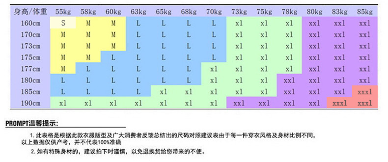 6韩版夏装新品短袖纯棉t恤印花男式t恤男装