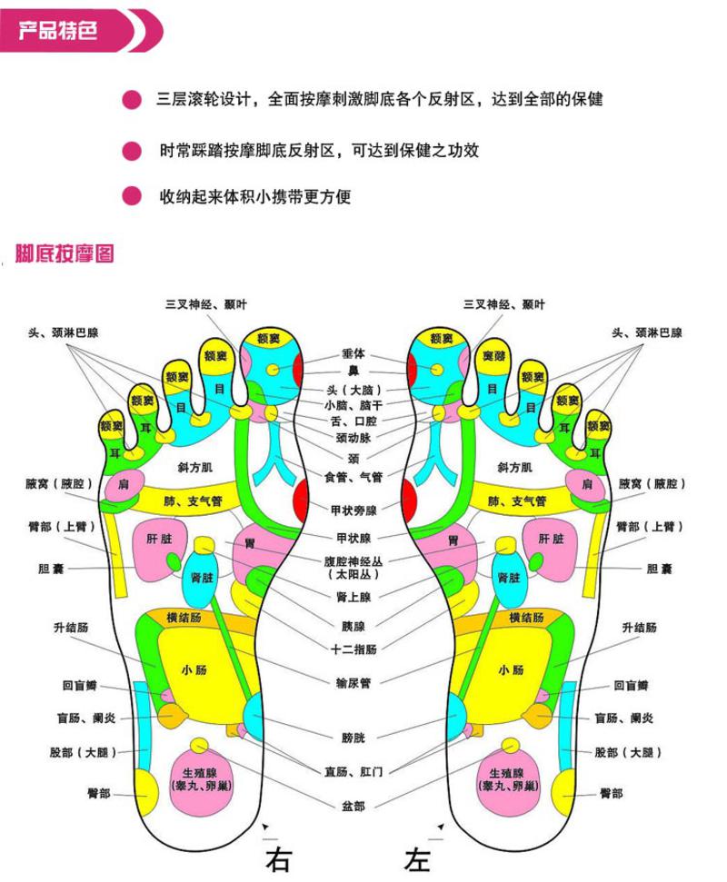 创悦 快乐家庭活力健身四件套 CY-9131