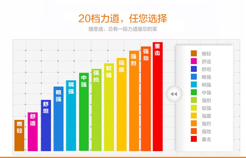 创悦 颈肩乐捶打按摩披肩 CY-8603敲敲乐背部颈部按摩器