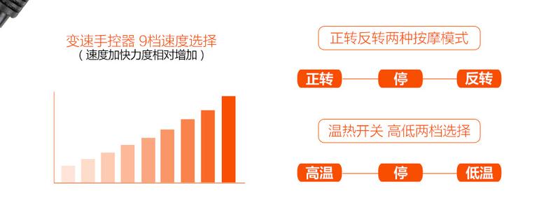 创悦 多功能组合按摩靠垫 CY-8600  颈肩背部腰部臀部组合按摩器