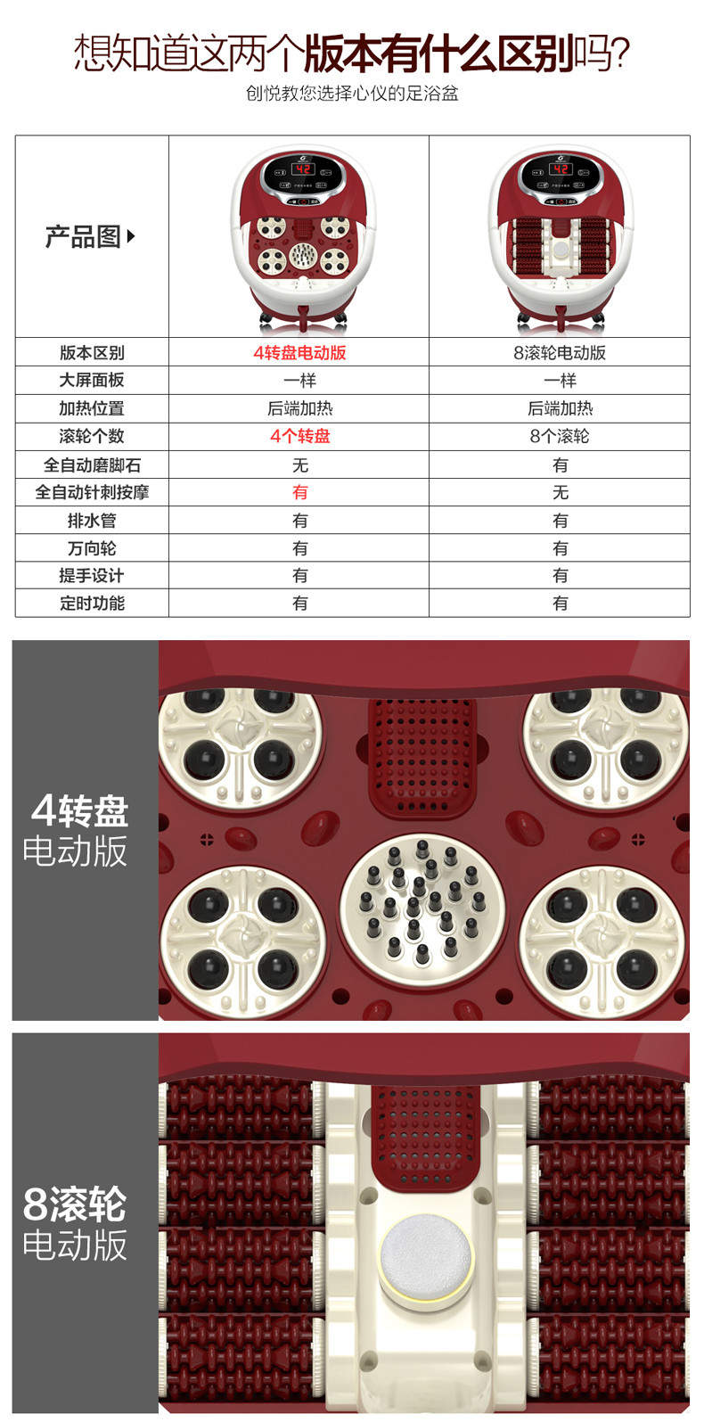 创悦 4转盘按摩足浴盆CY-8100电动版 沐足器泡脚盆