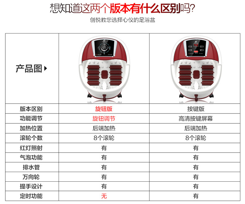 创悦 8滚轮旋钮版 按摩足浴盆 CY-8100 足浴器
