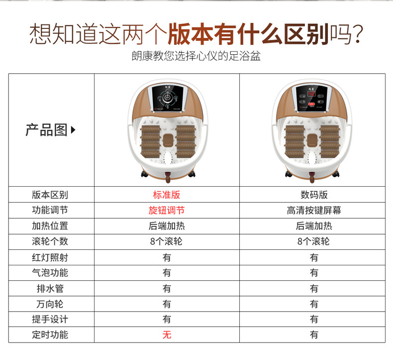 朗康  8滚轮数码版 按摩足浴盆 LK-8106B