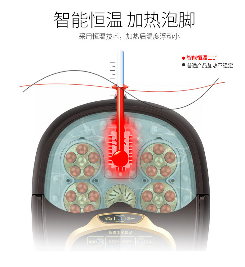 创悦 朗康 6转盘电动按摩足浴盆 熏蒸版 LK-8906