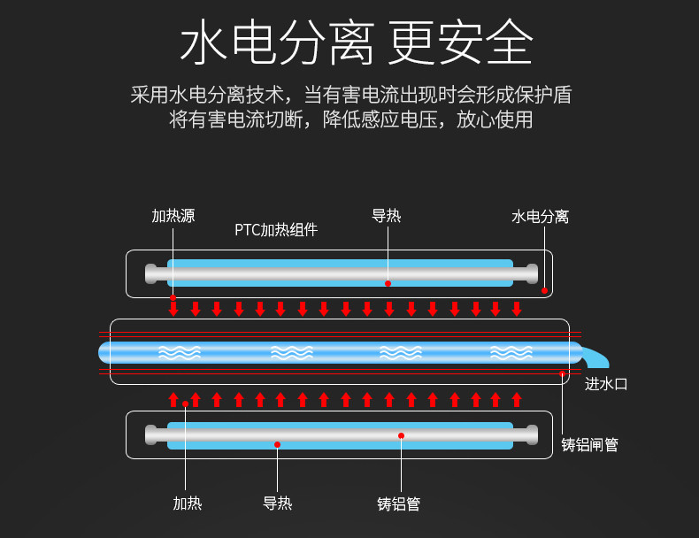 创悦 12滚轮按摩足浴盆 标准版 CY-8902 足浴器