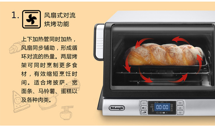 德龙（Delonghi） EOB20712 电烤箱（20升）面包机烤箱