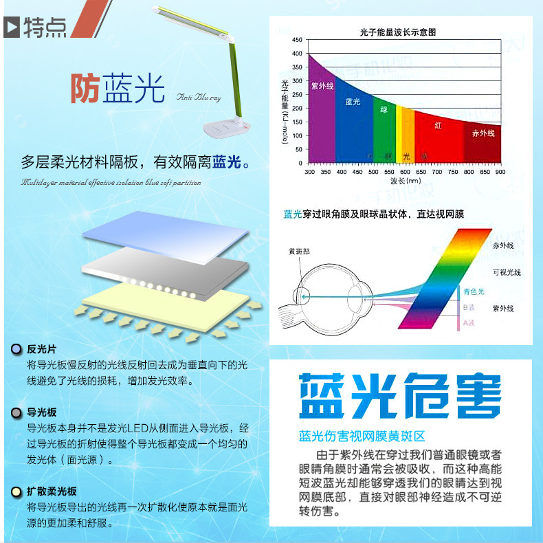 冠雅 经典触摸无级调光调色 LED台灯