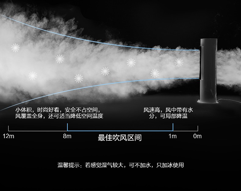 美的/MIDEA 家用遥控易拆洗冷风扇/空调扇/塔式加湿电风扇 AAC12AR