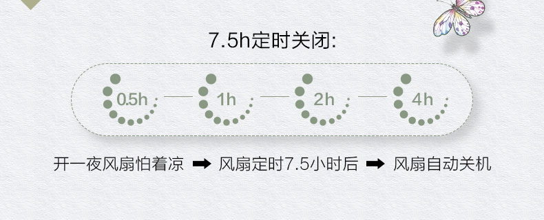 美的/MIDEA 落地扇电风扇转页扇安静立式遥控宿舍便携通风 FS40-13CR