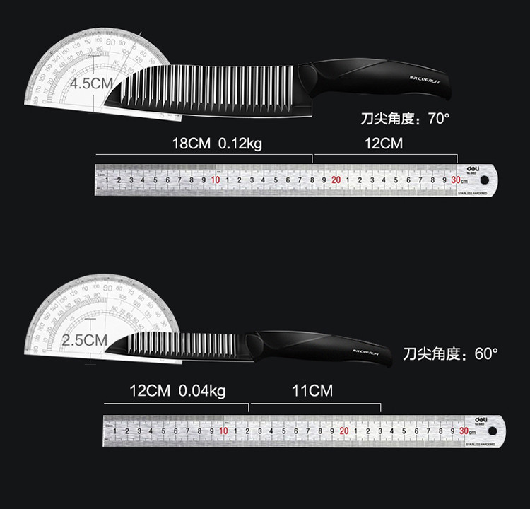 赛普瑞斯 刀具套装菜刀中片刀厨师刀 陶瓷涂层不锈钢水果刀专刀专用 JC陶瓷条纹刀具3件套（简装版）