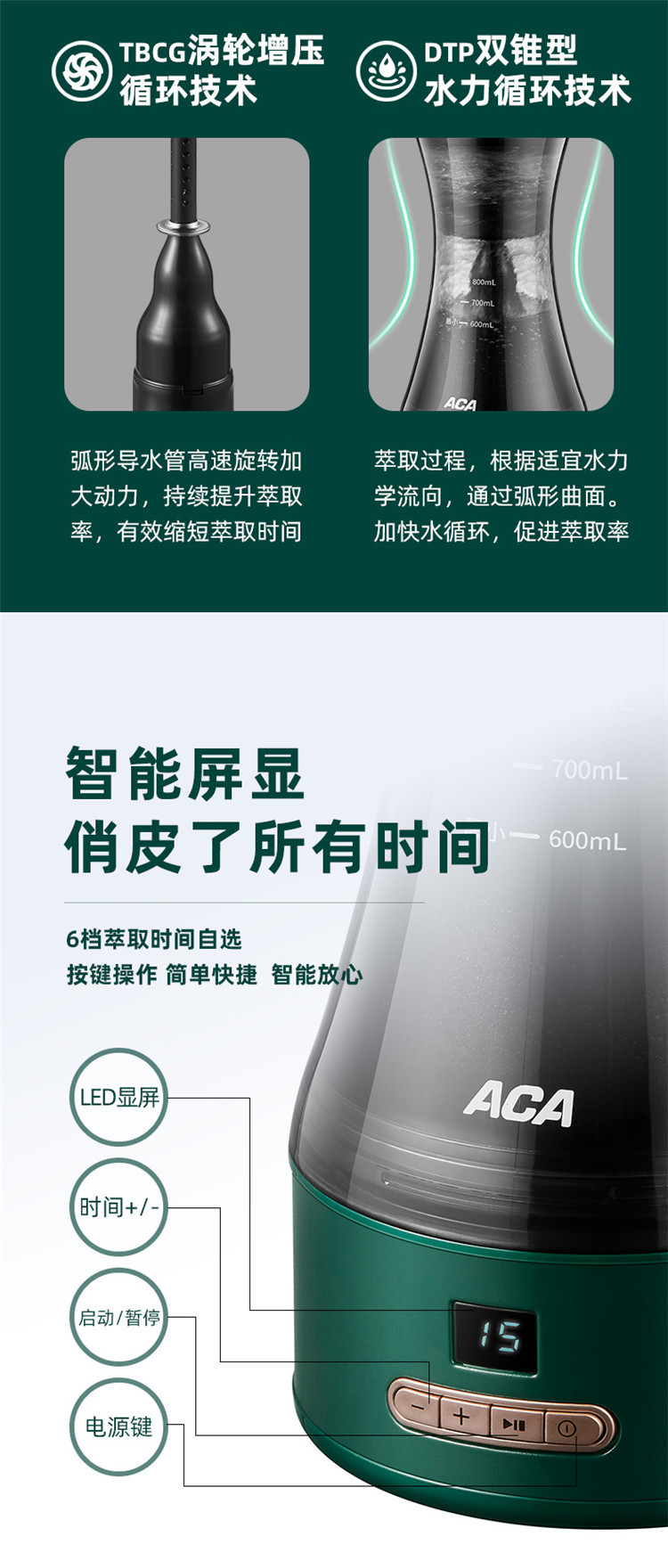 ACA 北美电器 家用冷萃美式咖啡机800ml商用办公室多功能泡茶壶冰咖啡AC-D080A