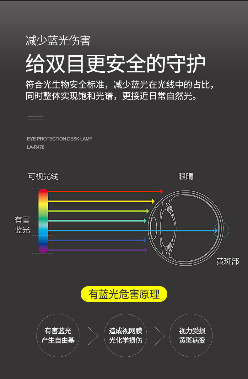 冠雅 智能led护眼台灯 R478 多功能液晶大屏