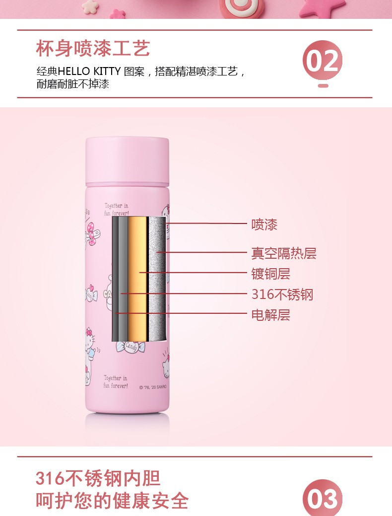 凯蒂猫/HELLOKITTY 迷你口袋杯 可爱便携一口杯 316不锈钢 女生少女出行杯 140ML