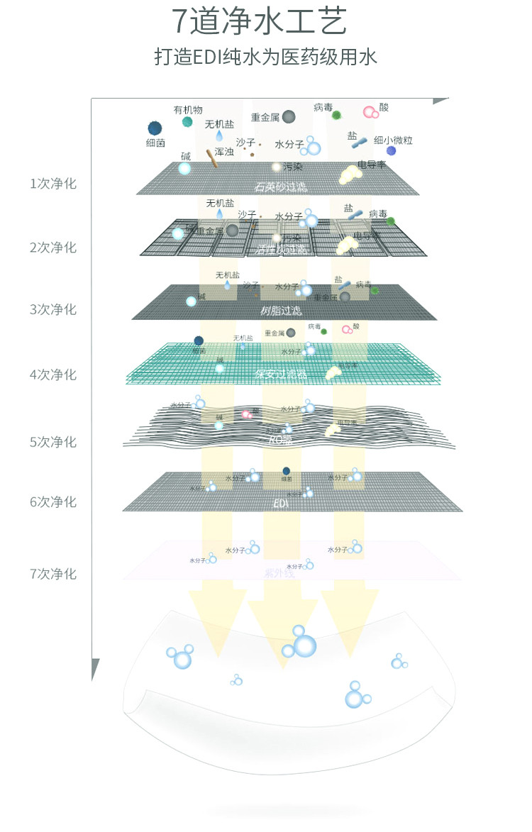 全棉时代 同道大叔 星座便携纯棉湿巾 20片/包 10包