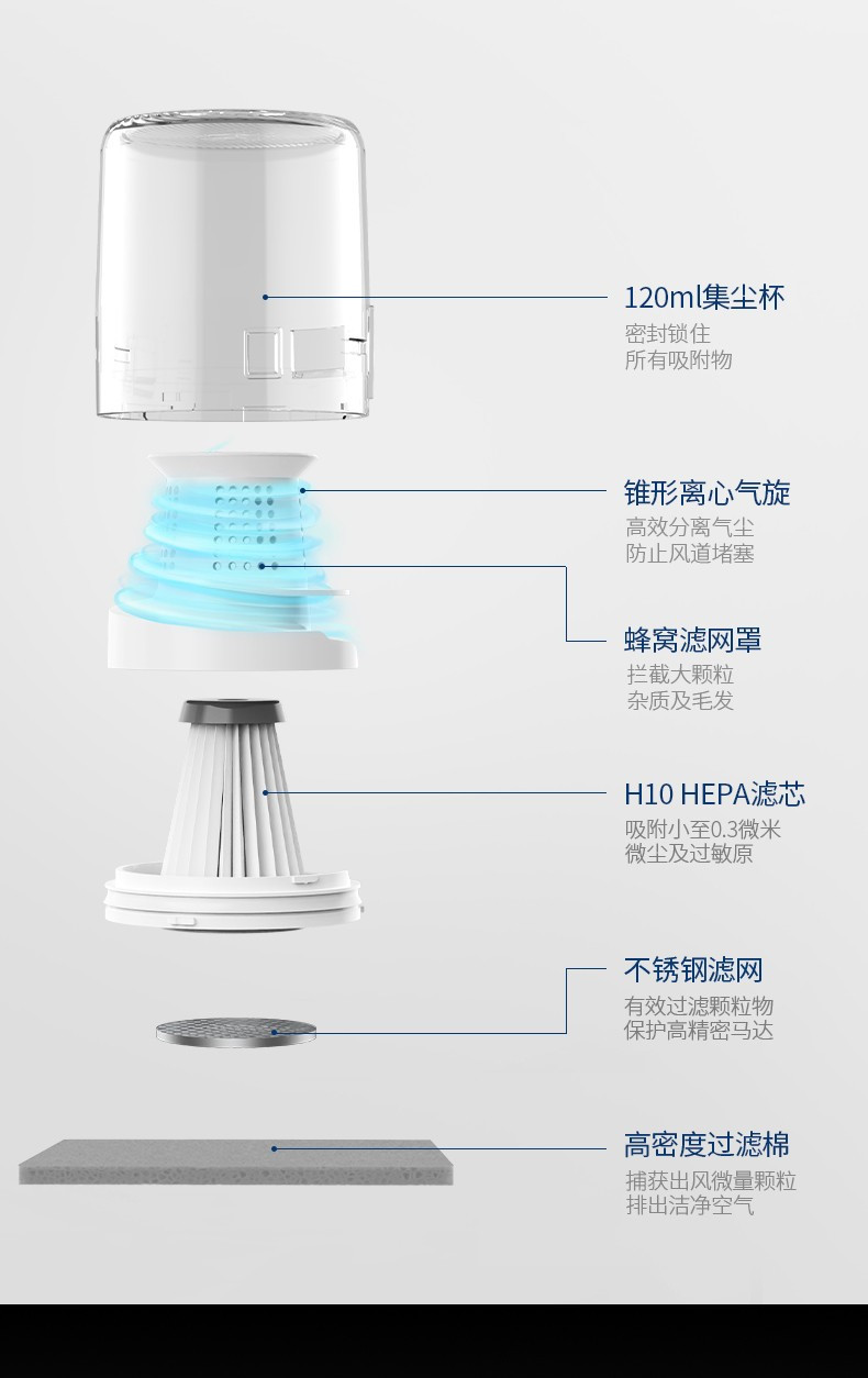 摩飞电器 无线手持除螨仪 小型沙发床铺吸尘器 紫外线杀菌除螨机 MR3100