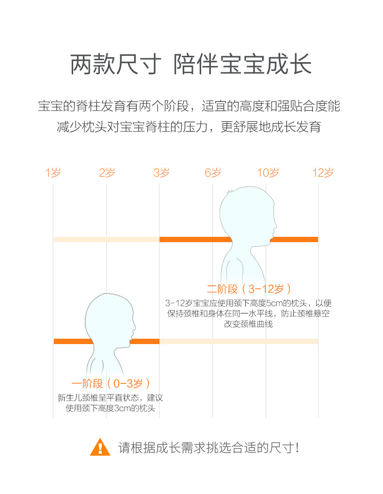 迪士尼/DISNEY蝶形记忆枕儿童枕芯婴儿枕头0-3岁