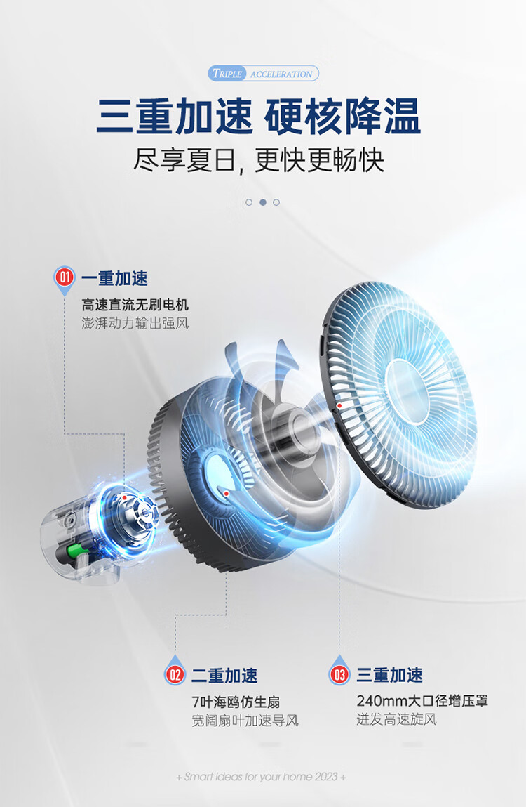 摩飞电器 电风扇 空气循环扇 家用立式风扇落地扇 MR3701