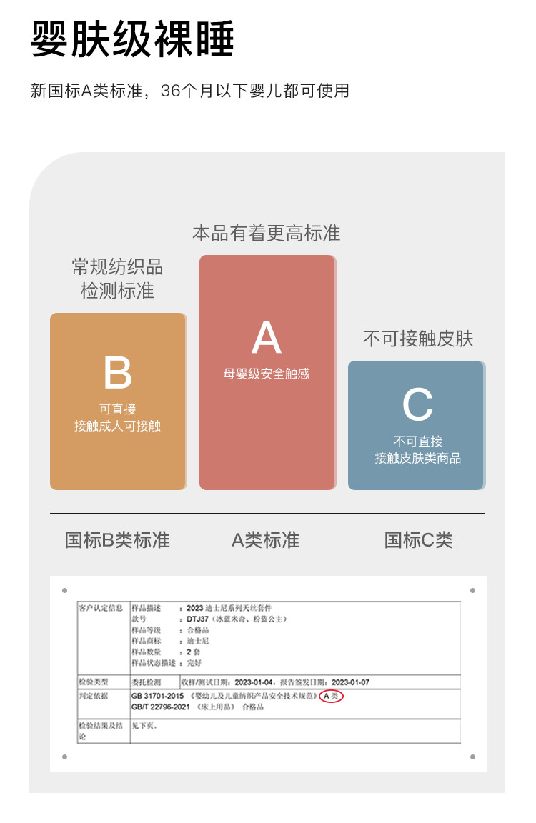 迪士尼/DISNEY 夏季三四件套裸睡床单被套床上用品天丝轻奢高级感