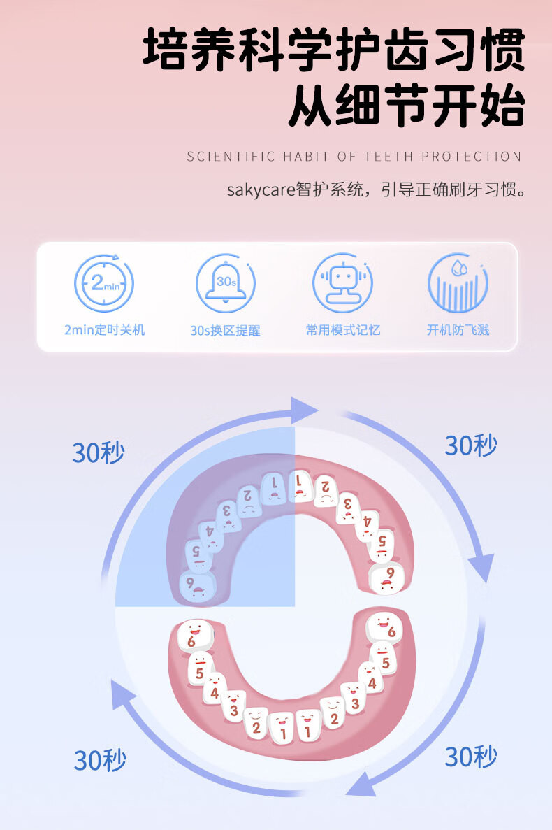 舒克+ 舒客全自动软毛儿童电动牙刷 F2粉色 标配2个刷头