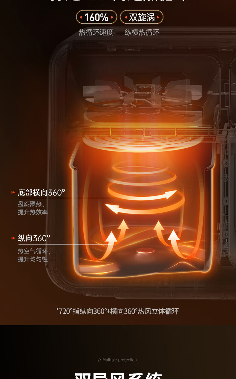 摩飞电器 空气炸锅 家用8L大容量可视双炸篮多功能空气炸烤箱 富士白