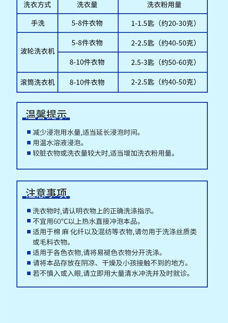 奇强 熏香氧漂洗衣粉1.018kg