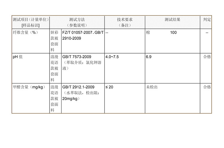 皇冠 全棉四件套优雅田园纯棉被套床单家用被罩套件1.5/1.8米床