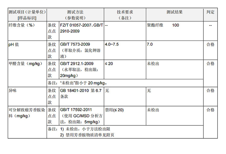 皇冠 A类法兰绒毛毯子沙发办公室空调午睡盖毯150*200cm