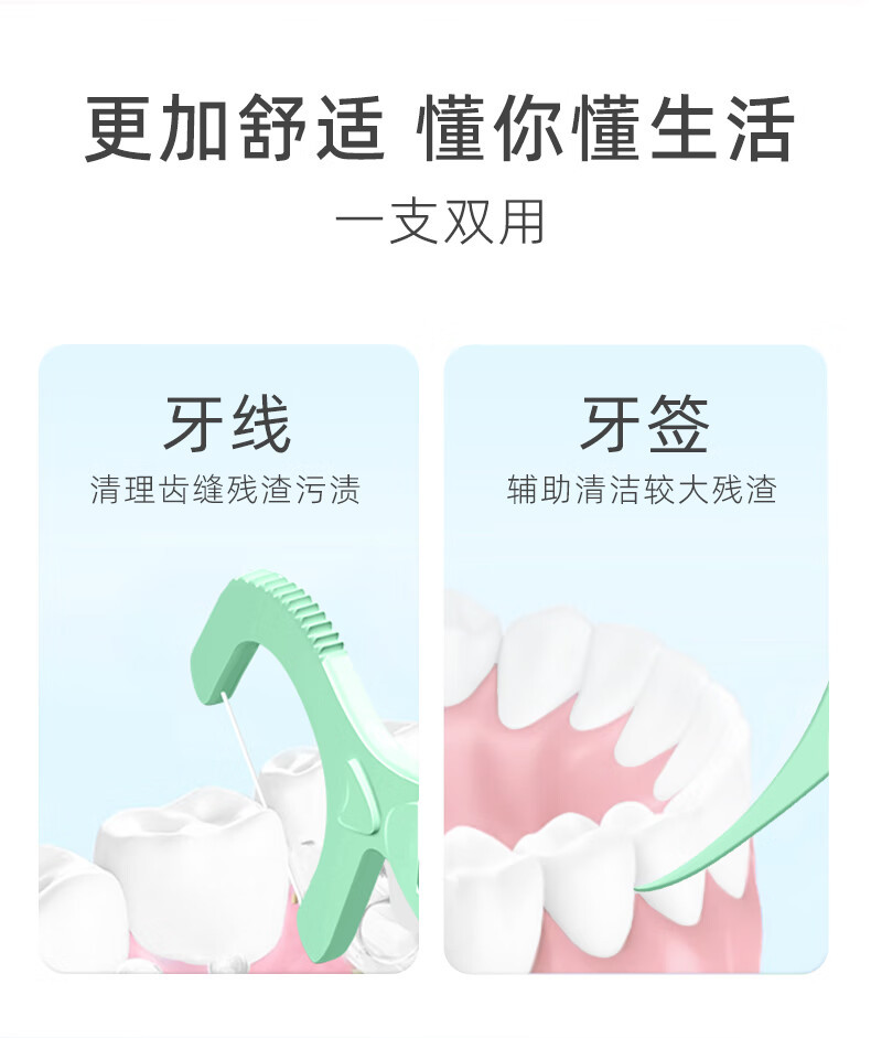 小鹿妈妈/FAWN MUM 贵虎清新款牙线棒超细家庭装 50支/盒*2盒（共100支）